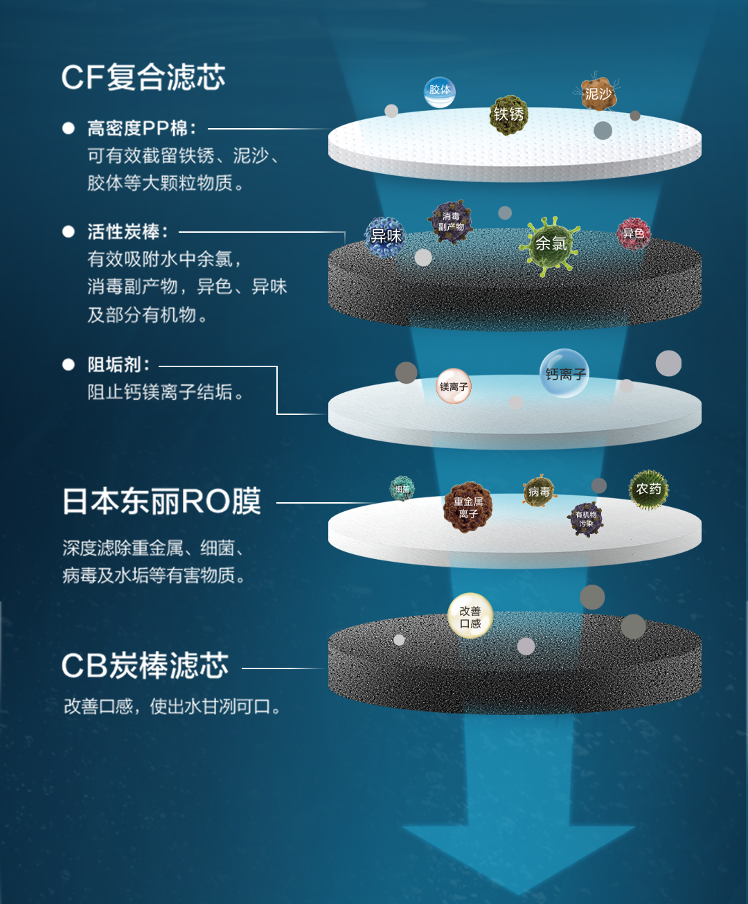 白開水VS凈水？_11.jpg