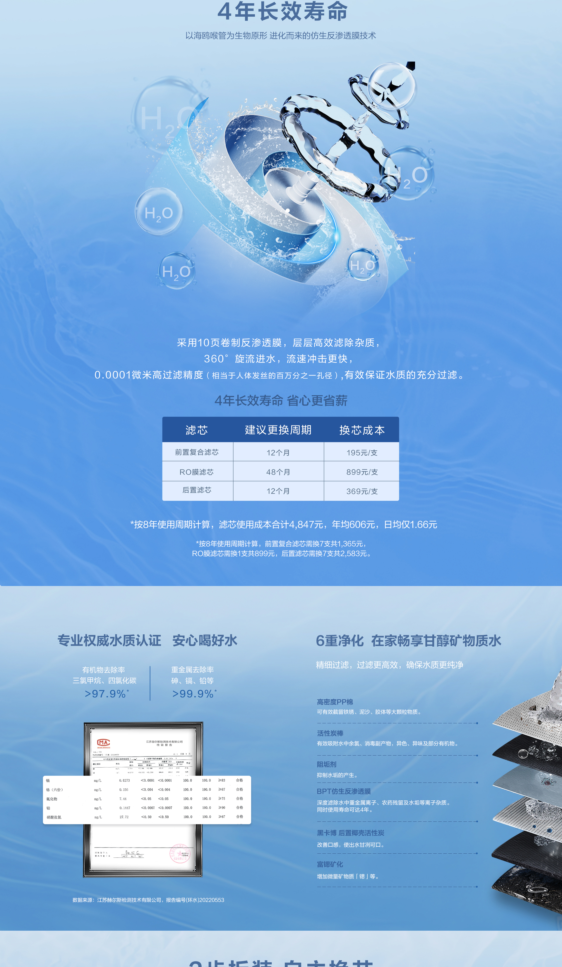 林內(nèi)凈水器_600-拷貝_04.jpg 林內(nèi)凈水器_600-拷貝_04.jpg