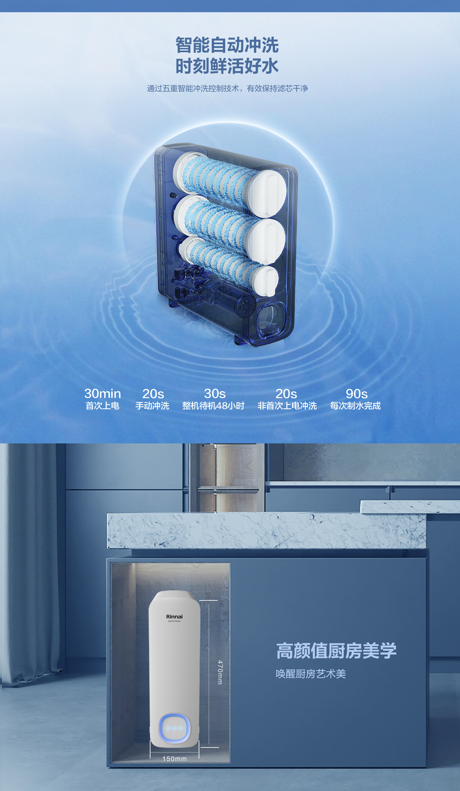 林內凈水器_800-拷貝_06.jpg 林內凈水器_800-拷貝_06.jpg