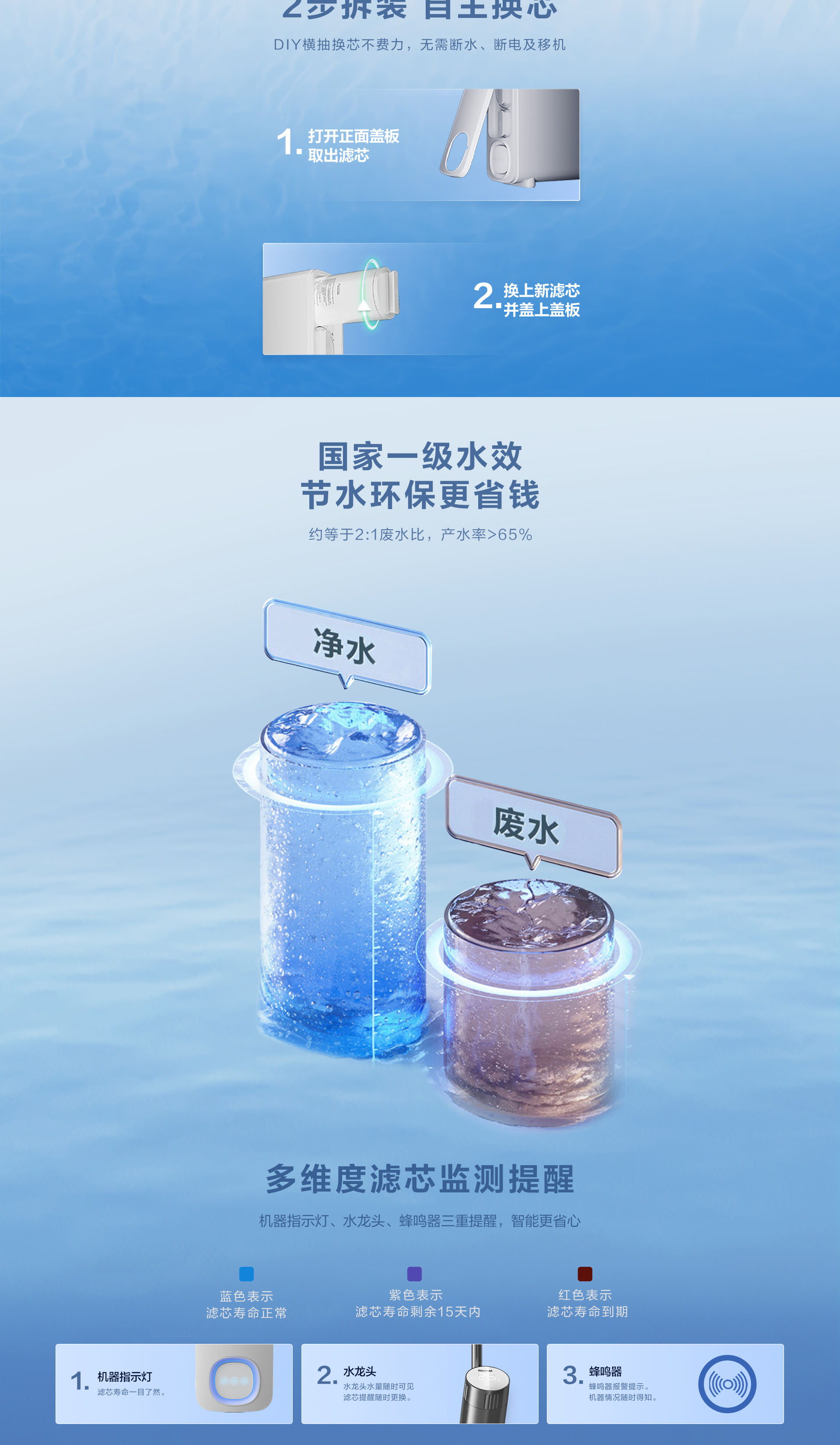林內凈水器_800-拷貝_05.jpg 林內凈水器_800-拷貝_05.jpg