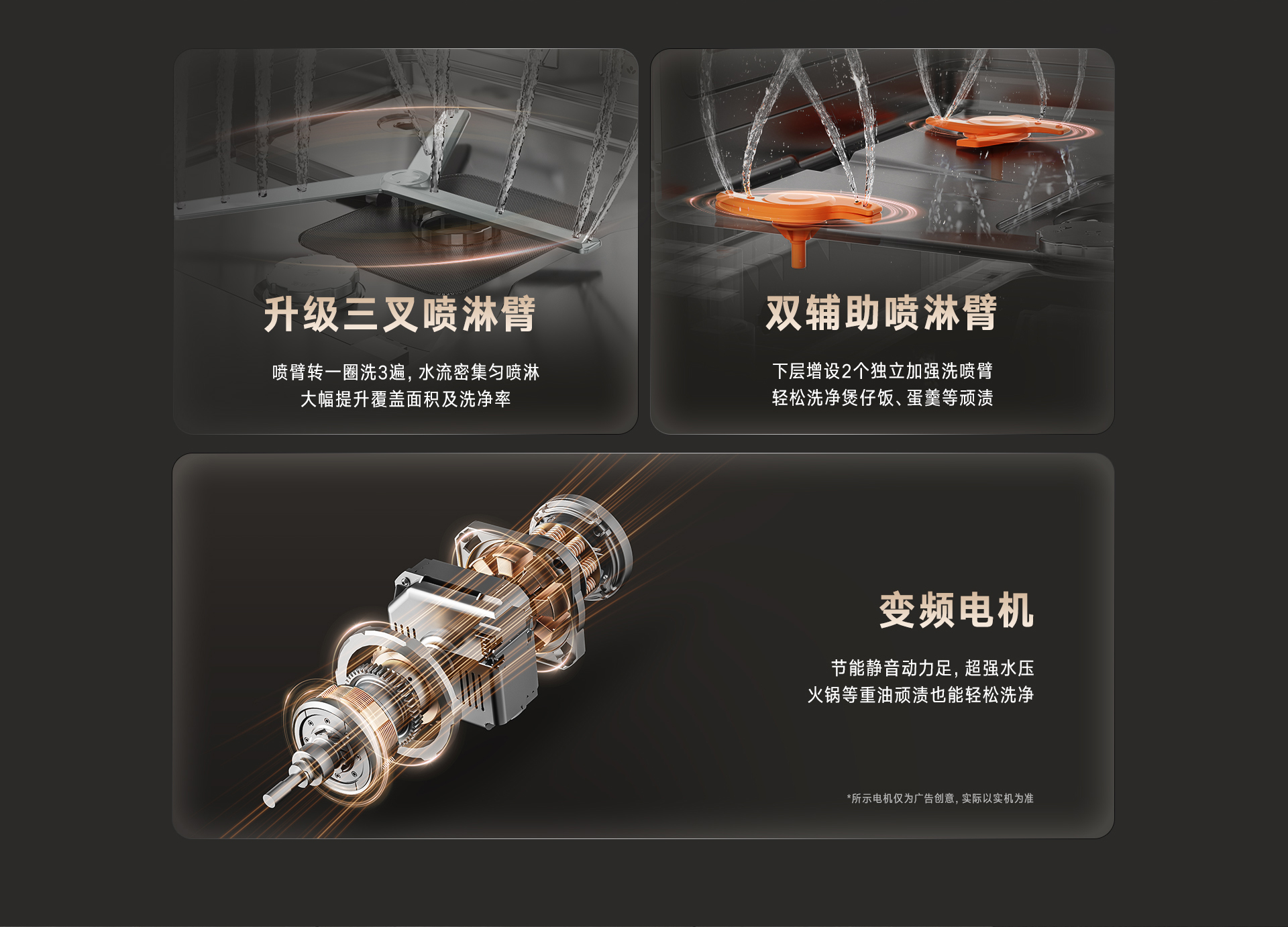 18-EG洗碗機-產(chǎn)品詳情頁_04.jpg 18-EG洗碗機-產(chǎn)品詳情頁_04.jpg