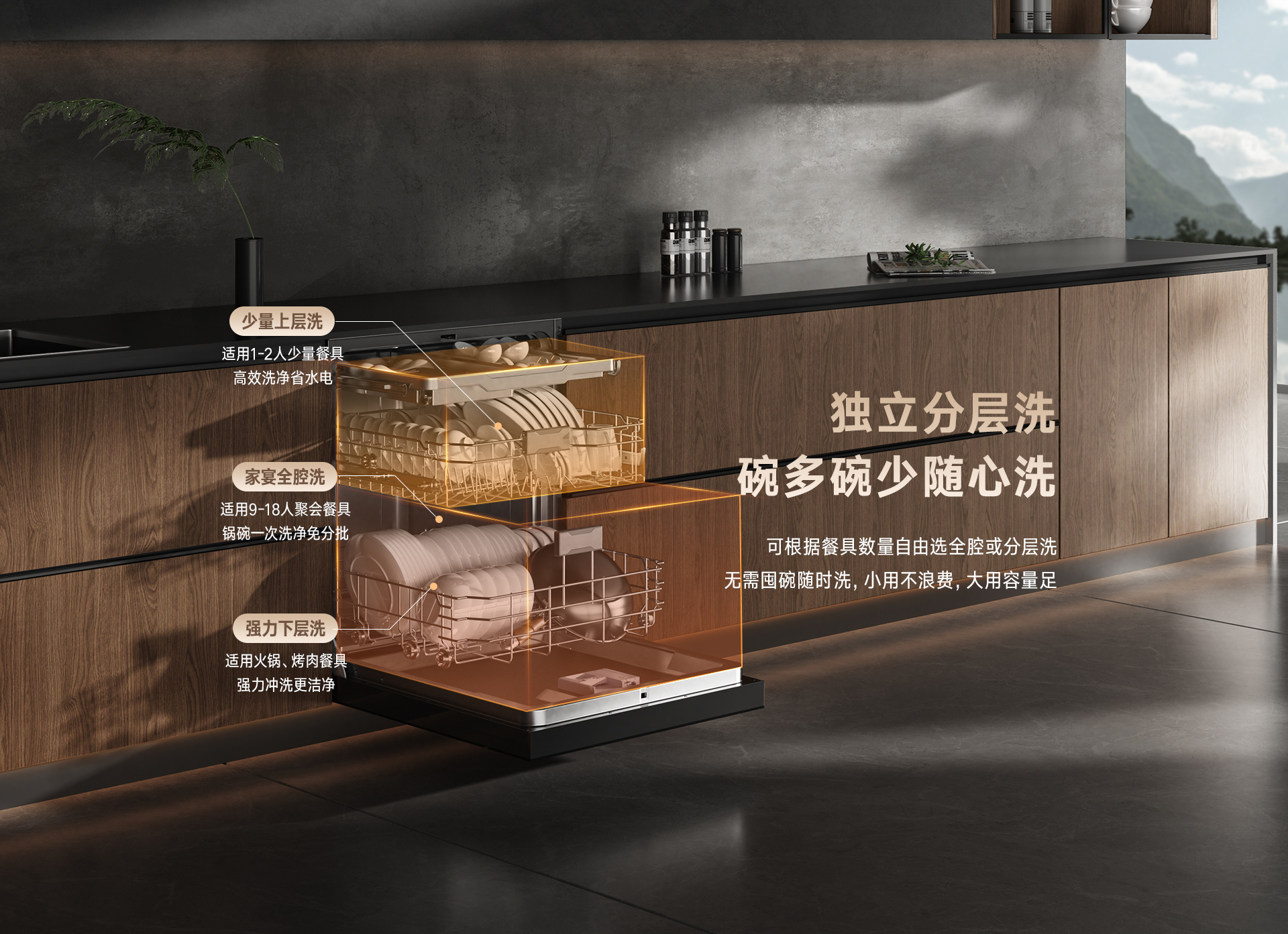 18-EG洗碗機-產(chǎn)品詳情頁_07.jpg 18-EG洗碗機-產(chǎn)品詳情頁_07.jpg