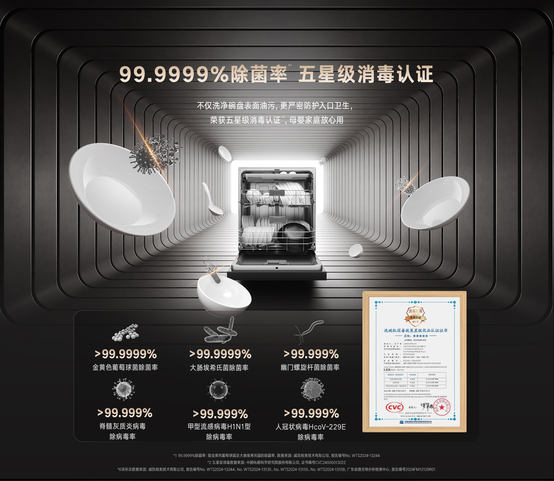 18-EG洗碗機-產(chǎn)品詳情頁_10.jpg 18-EG洗碗機-產(chǎn)品詳情頁_10.jpg