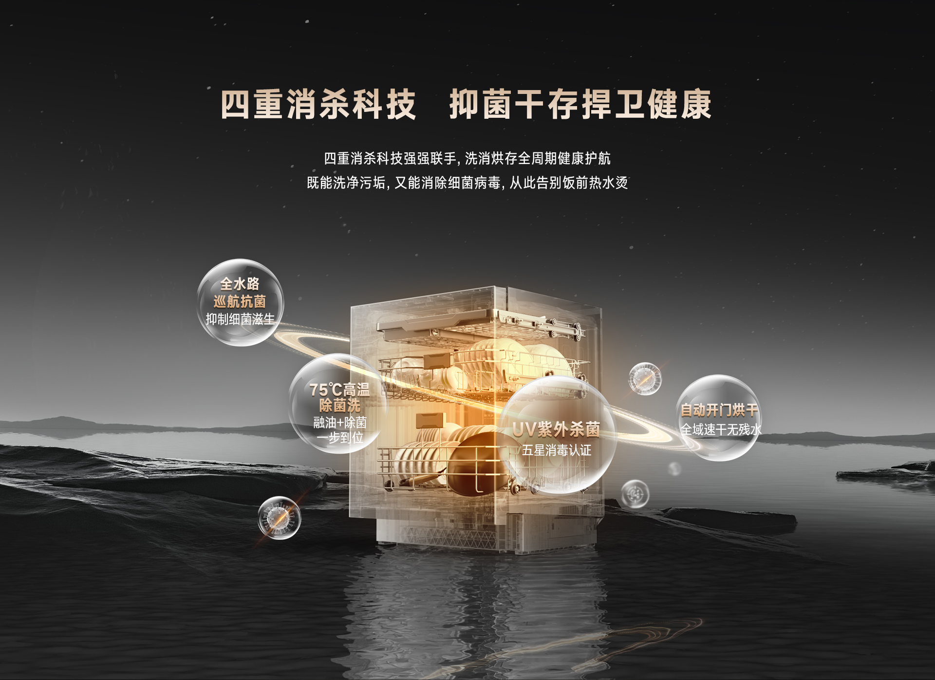 18-EG洗碗機-產(chǎn)品詳情頁_09.jpg 18-EG洗碗機-產(chǎn)品詳情頁_09.jpg