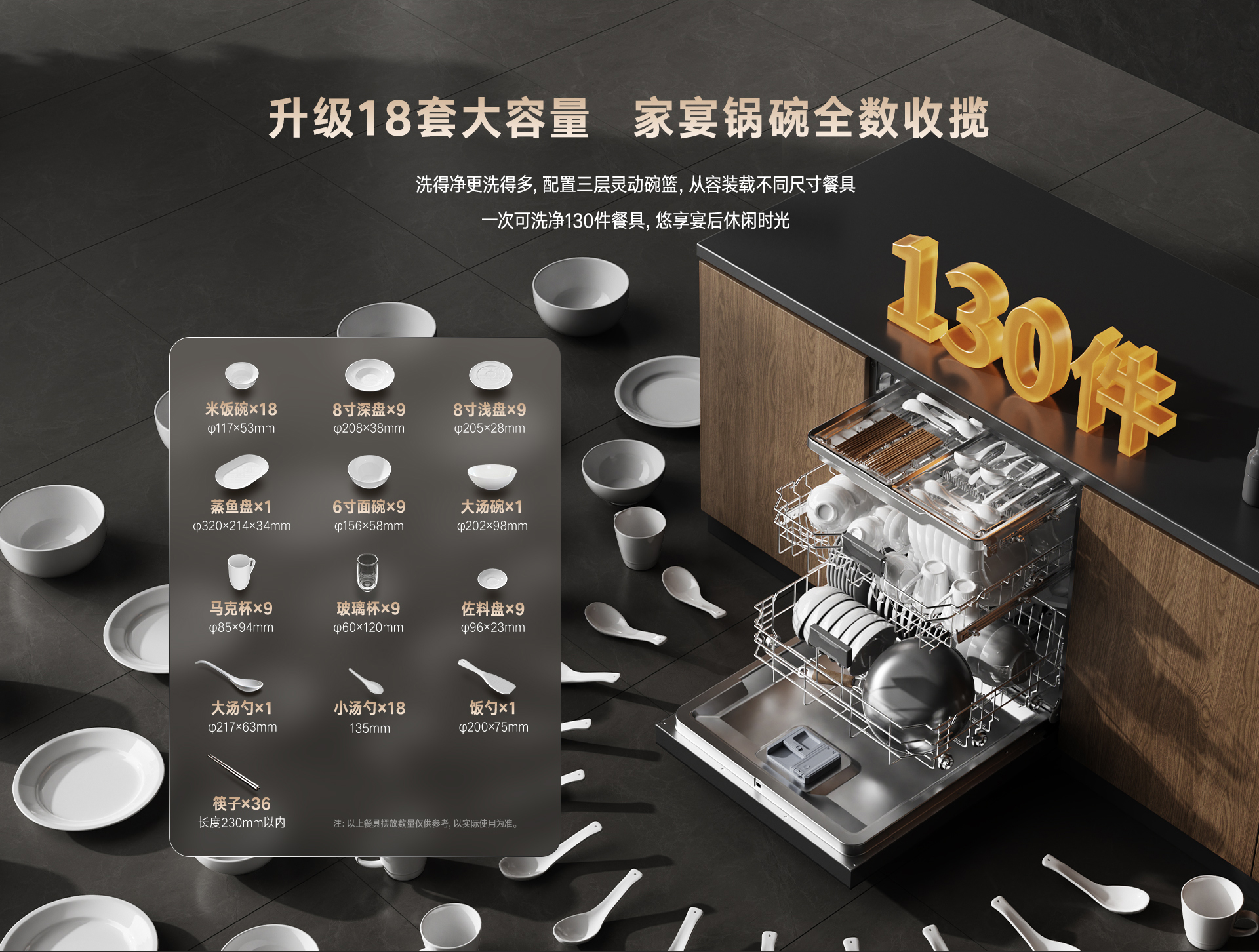 18-EG洗碗機-產(chǎn)品詳情頁_05.jpg 18-EG洗碗機-產(chǎn)品詳情頁_05.jpg