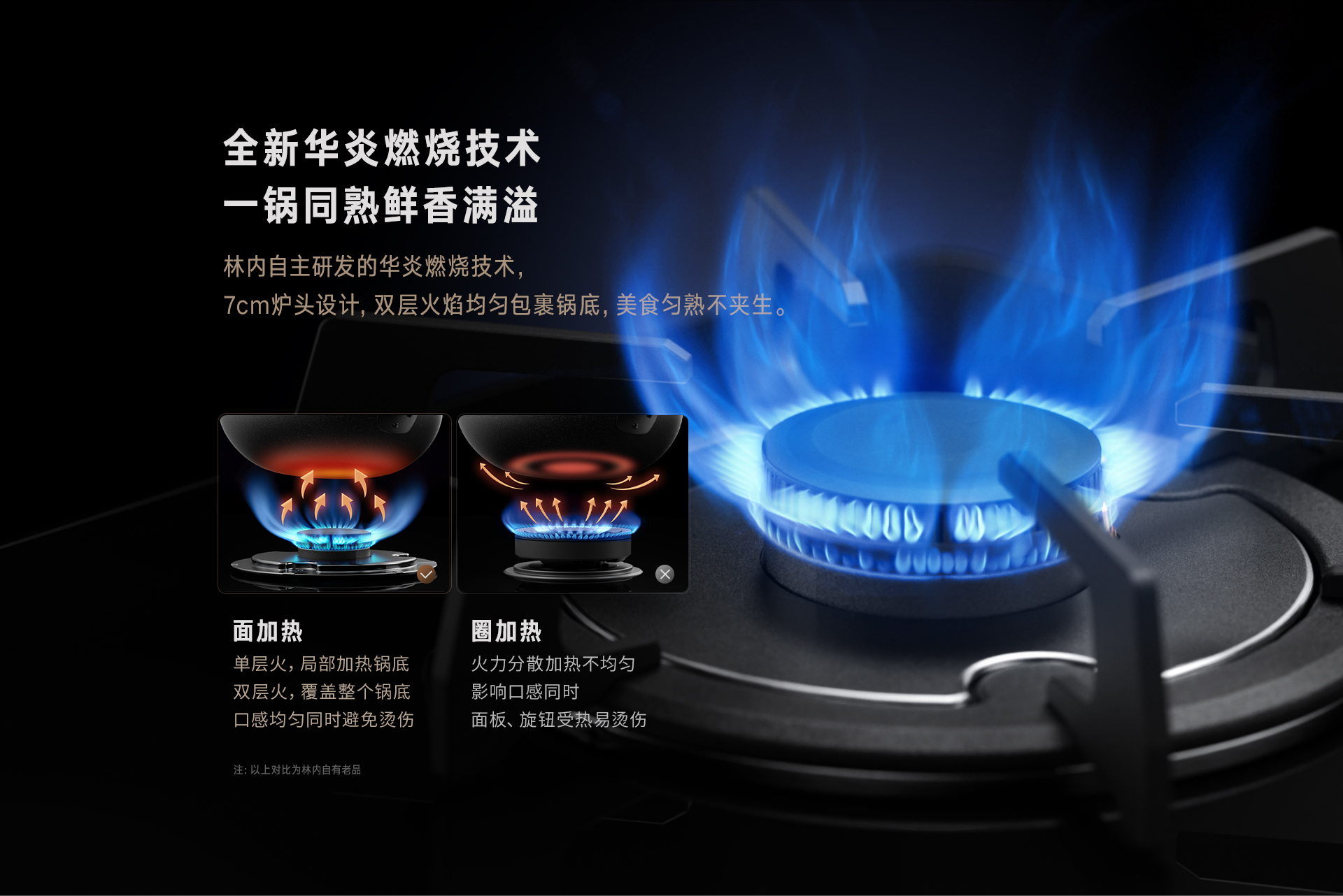 林內燃氣灶2RLX1定時版_02.jpg 林內燃氣灶2RLX1定時版_02.jpg