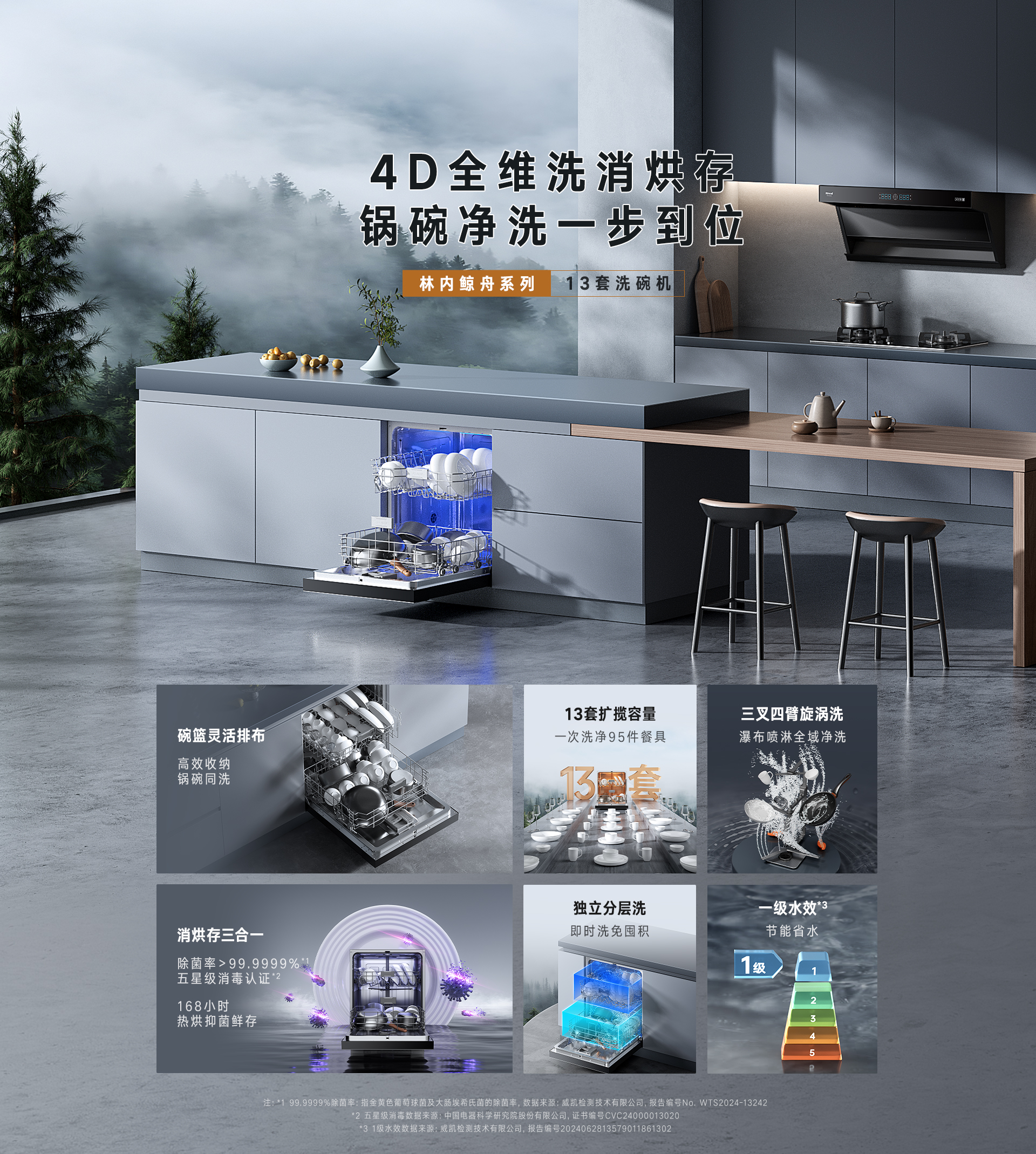 林內13套洗碗機_01.jpg 林內13套洗碗機_01.jpg