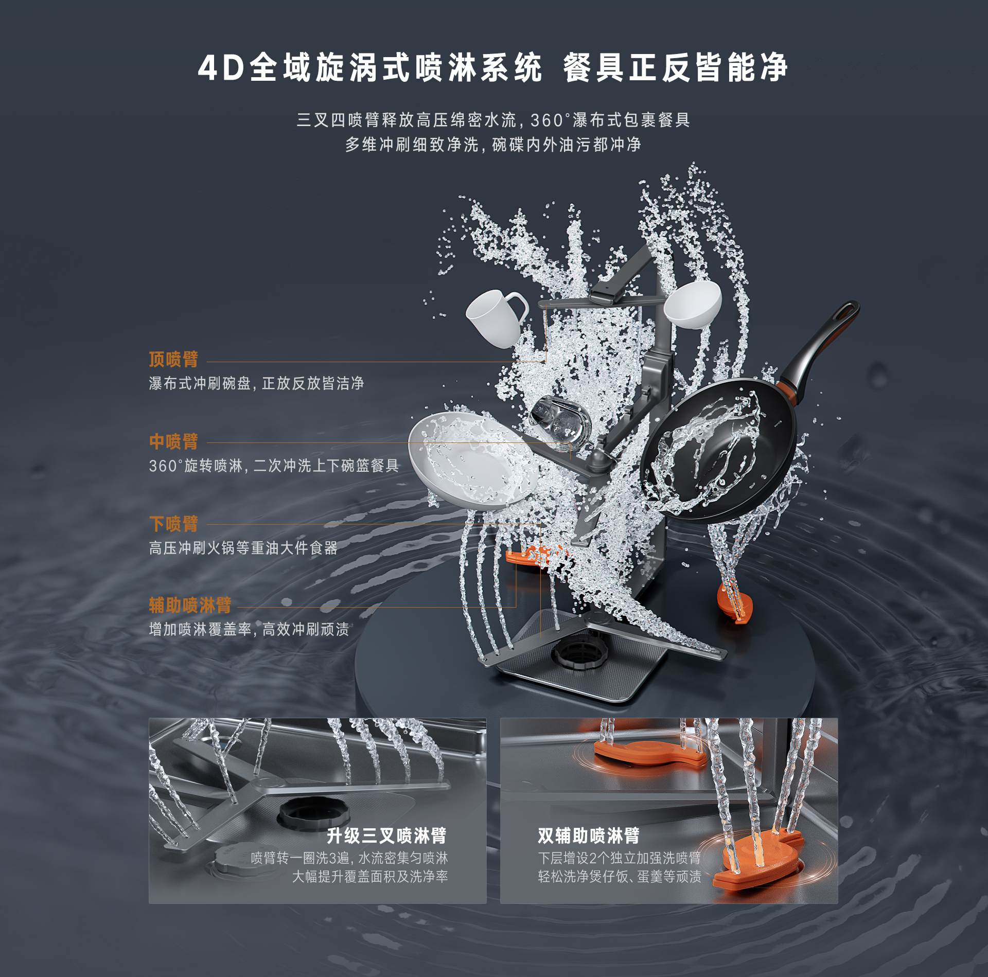 林內13套洗碗機_04.jpg 林內13套洗碗機_04.jpg