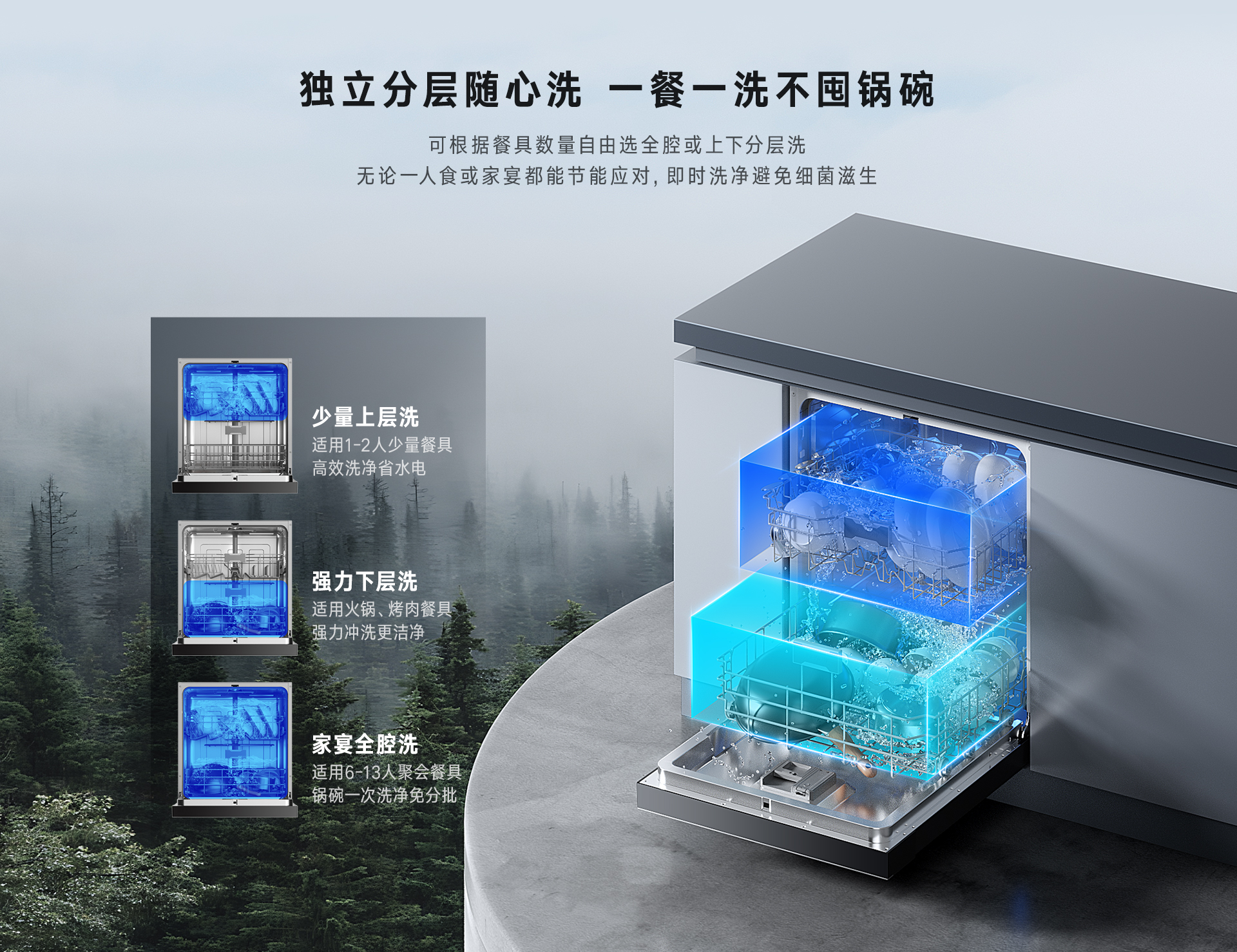 林內13套洗碗機_06.jpg 林內13套洗碗機_06.jpg