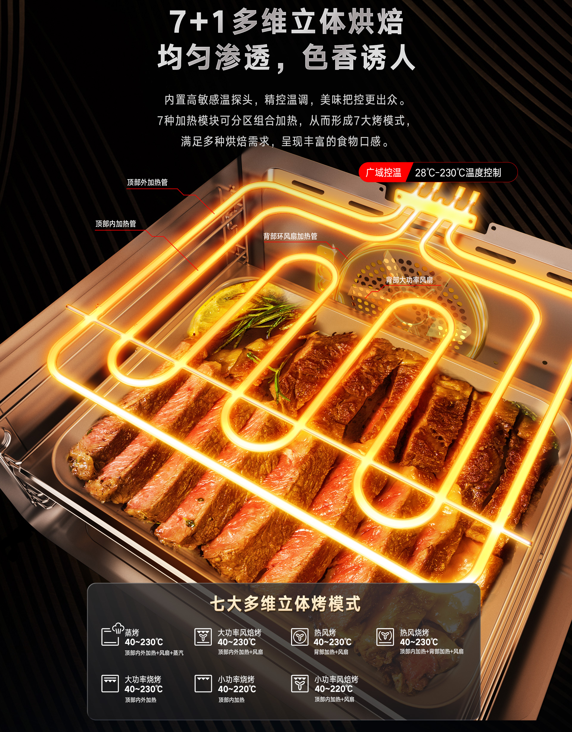 50-DG嵌入式一體機-產品詳情頁_05.jpg 50-DG嵌入式一體機-產品詳情頁_05.jpg