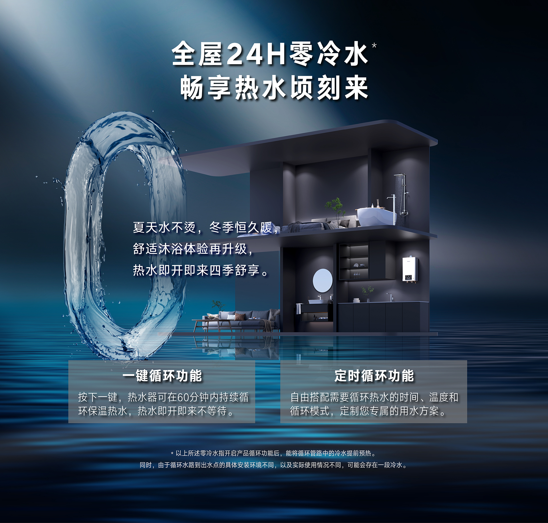 5-RU53G熱水器-產品賣點素材-零冷水.jpg 5-RU53G熱水器-產品賣點素材-零冷水.jpg