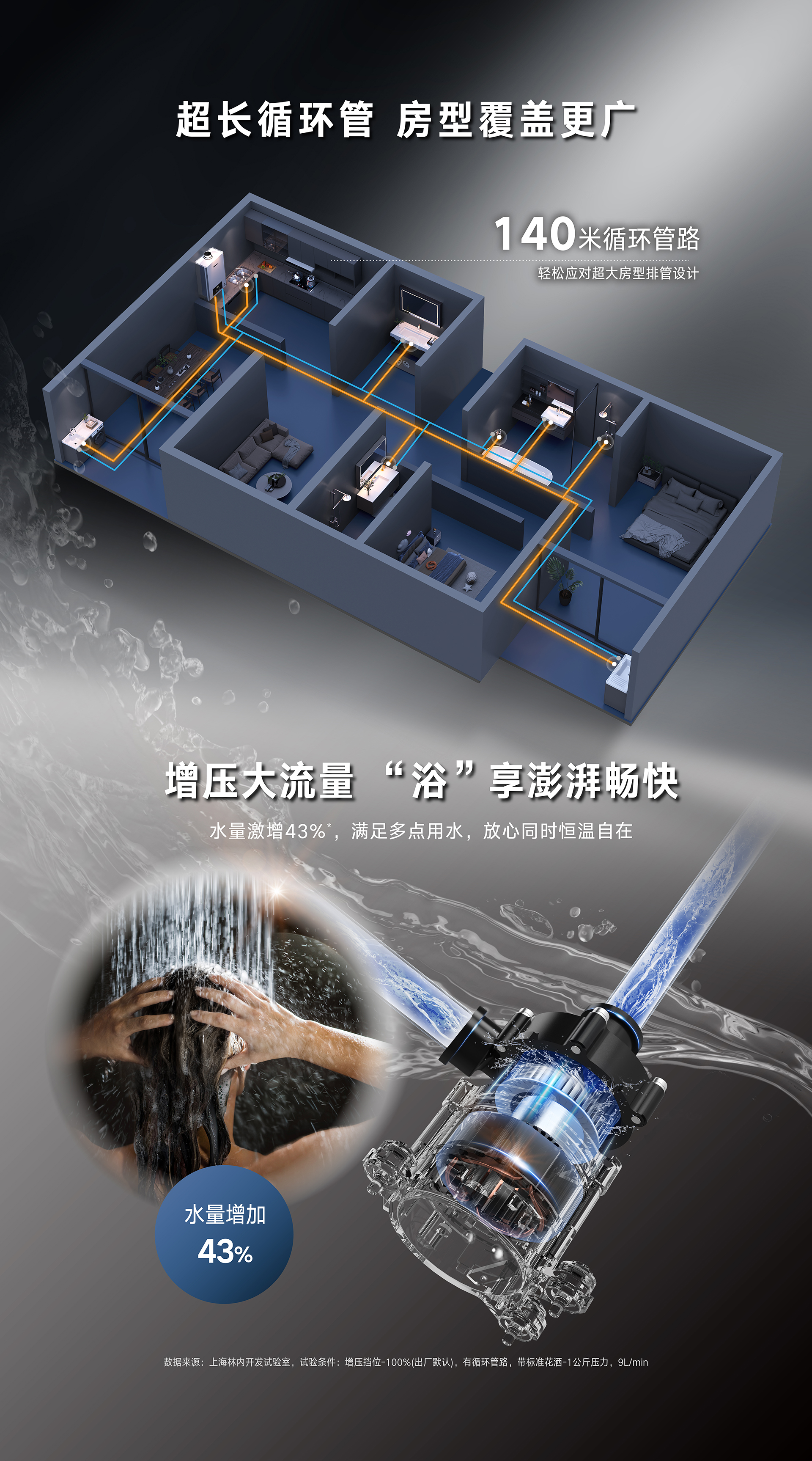 6-RU53G熱水器-產品賣點素材-超長循環管.jpg 6-RU53G熱水器-產品賣點素材-超長循環管.jpg