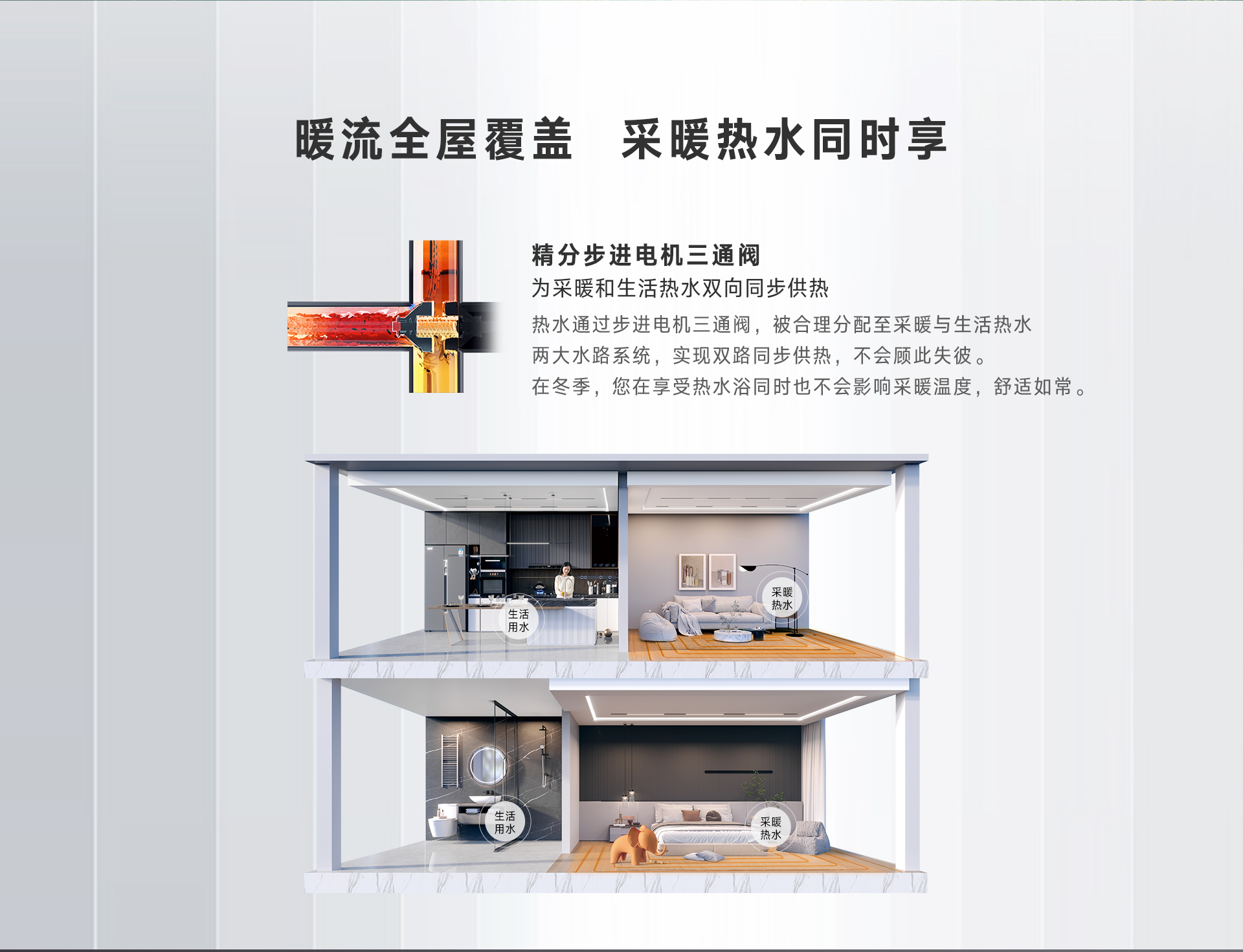 壁掛爐_超微PC_06.jpg
