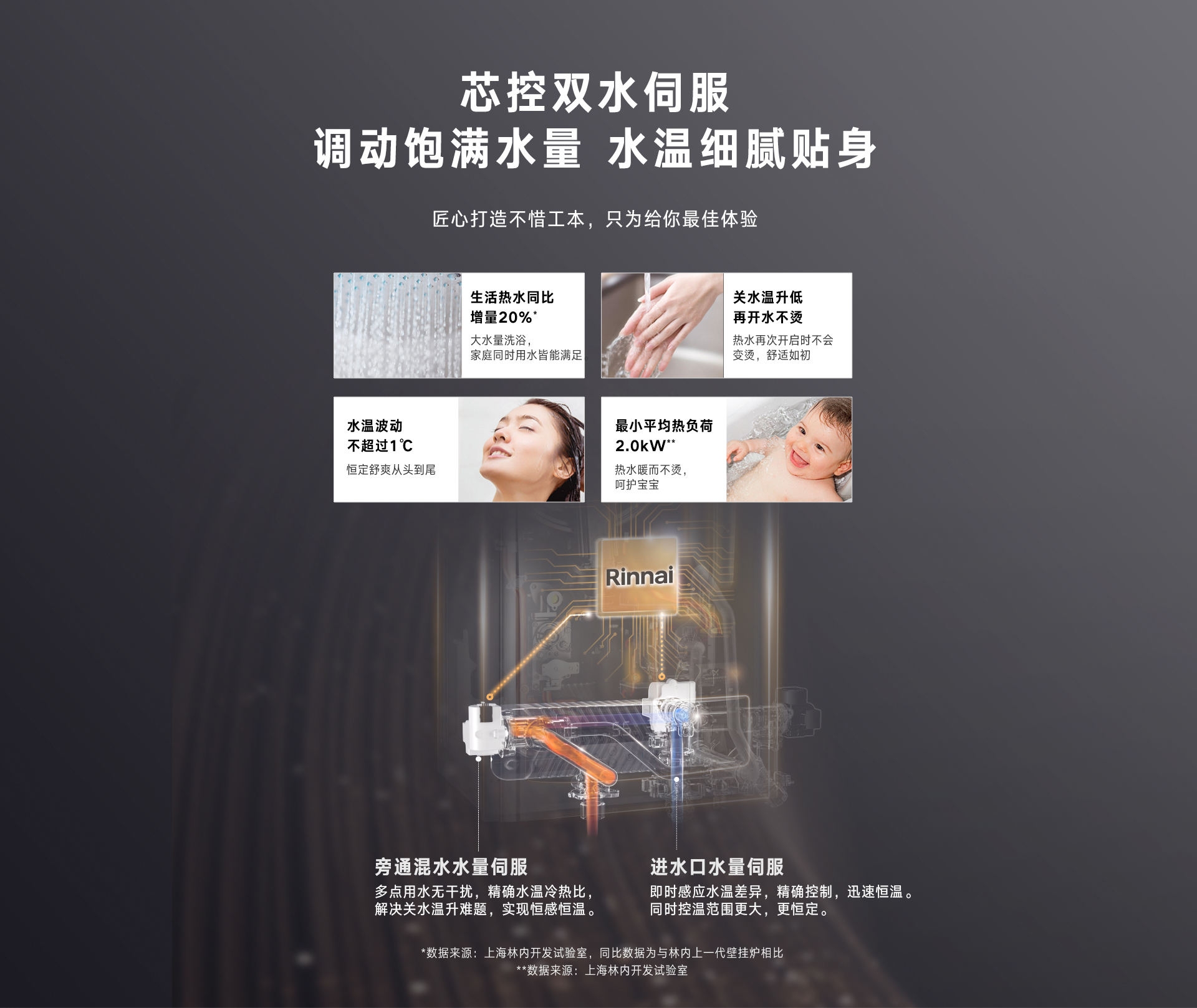 壁掛爐_超微PC_07.jpg